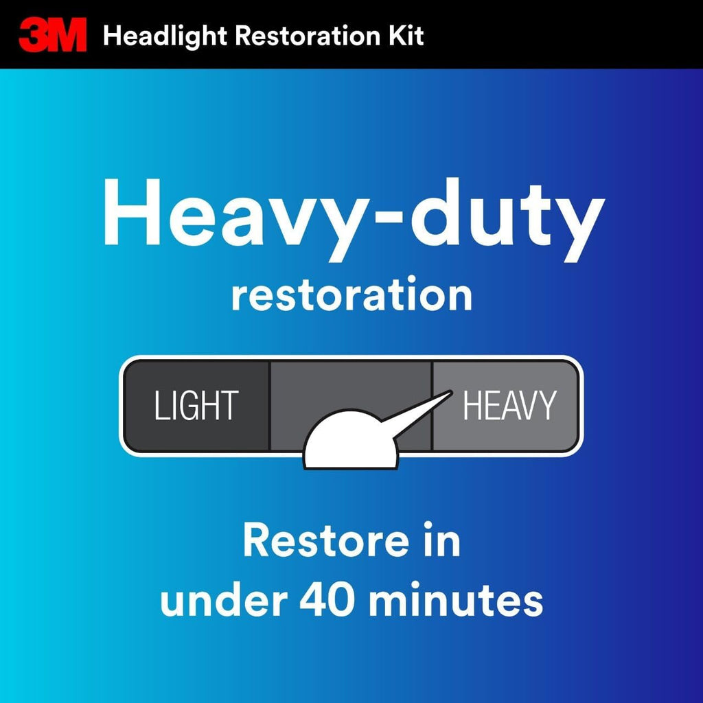 3M Ultra Headlight Restoration Kit 39195, 2 Pack (2 Kits), Removes Cloudy Yellowed Haze, 500/800/3000 Grit Sanding Discs + Clear Coat, For Plastic Lenses
