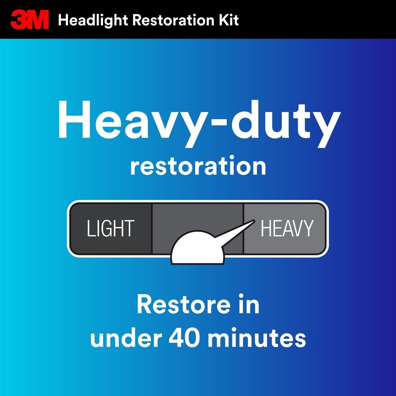 3M Ultra Headlight Restoration Kit 39195, 2 Pack (2 Kits), Removes Cloudy Yellowed Haze, 500/800/3000 Grit Sanding Discs + Clear Coat, For Plastic Lenses