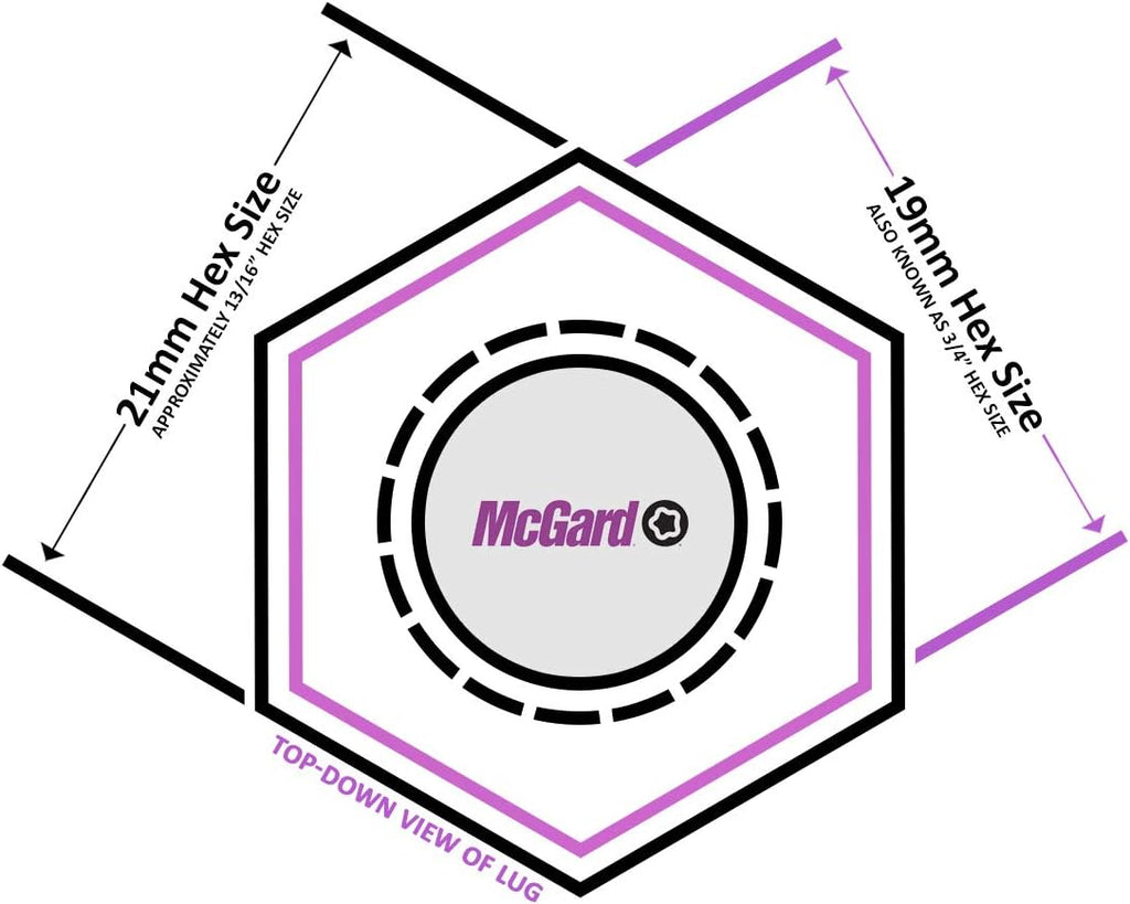 McGard 24137 Chrome Cone Seat Wheel Locks (M12 x 1.5 Thread Size) - Set of 4