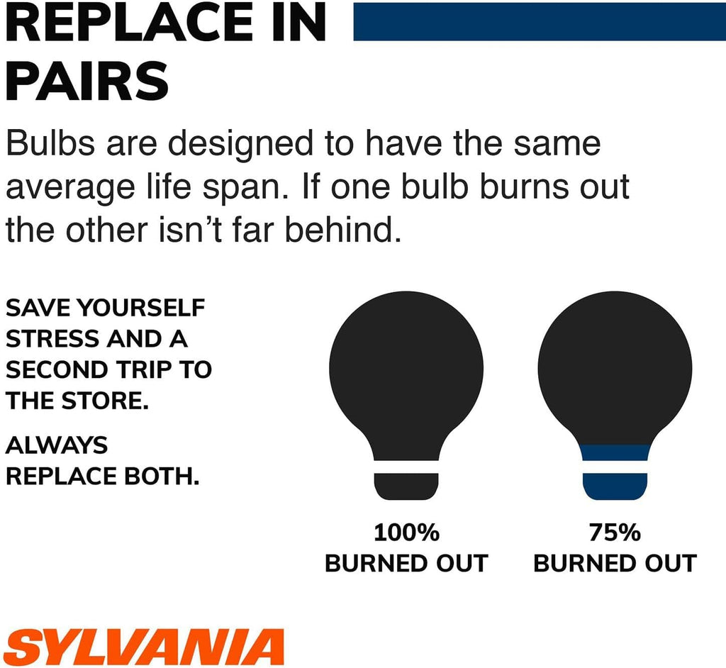 SYLVANIA - 2825 SilverStar Mini Bulb - Brighter and Whiter Light, Ideal for Interior Lighting - Map, Cargo and License Plate (Contains 1 Bulb)