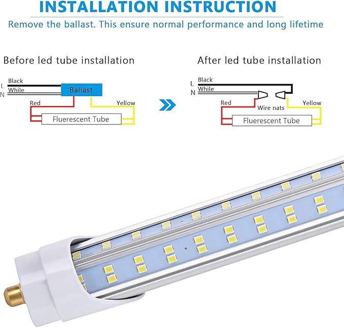 20 Pack, 8 Foot LED Bulbs, 150W 19000lm 6000K, Super Bright, T8 T10 T12 LED - Image 5