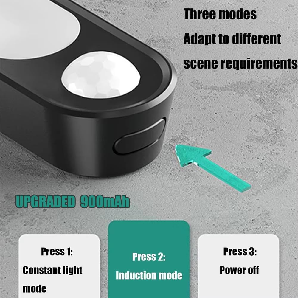 Car Trunk Automatic Sensor Light for Mercedes-Benz GLB 250 4MATIC 35 AMG (2019–2025), Car Trunk Led Light, Auto Ceiling Roof Lights, Magnetic USB Rechargeable, Portable Three Modes, White