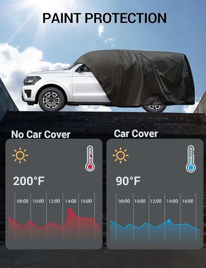 Proadsy 2025 Upgrade Car Cover Custom Fit - Image 9