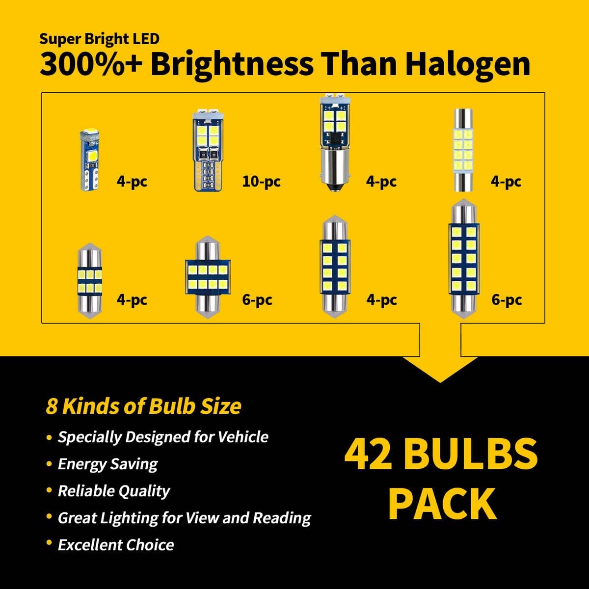 EBAIFUN 42-Pack White LED bulbs Kit for Car Truck Interior Map Dome Light | Vanity Mirror Trunk Courtesy License Plate Light DE3175 6418 6411 T10 2825 BA9S 64111 T5 74 6612F 6615F 31mm 36mm 41mm Size