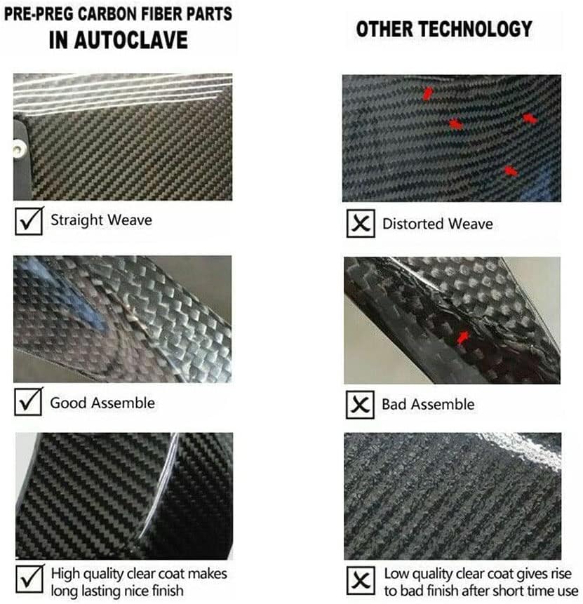 Chcury1 Tail Light Cover Cowl Trim Protector Decol Carbon Fiber Style for Suzuki GSXR 600 2008-2010, GSXR 750 2008-2010