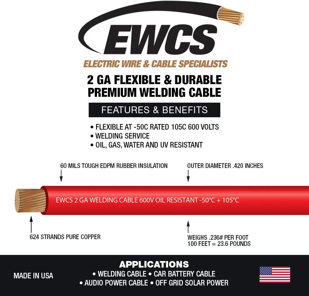 ewcs 2 gauge premium extra flexible welding cable, close-up detail