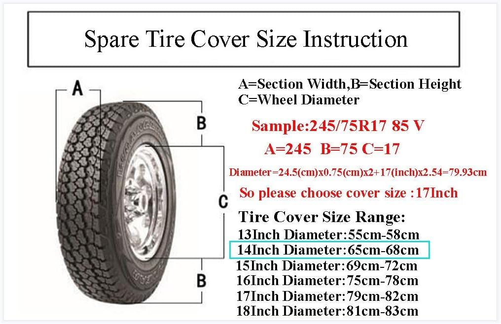 Spare Tire Cover 13 Inch-Thick Waterproof PVC,Fits 155/80R13 165/70R13 175/80R13 185/70R13 Tires,UV Resistant for RV SUV Trailer Camper Boat Trailer,Snug Fit Elasticized Back Hem,Camo