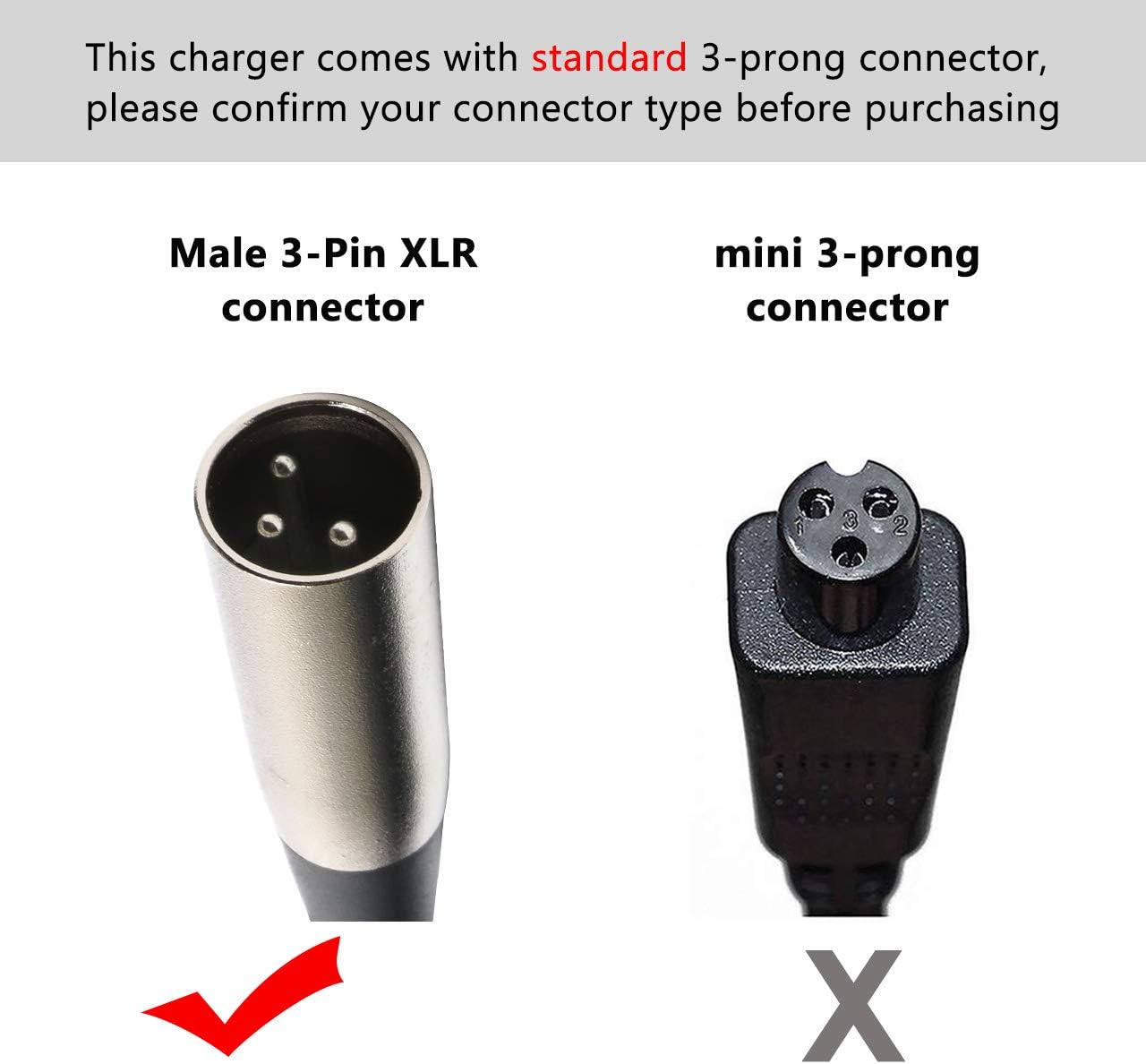 24V Scooter Charger Only Compatible for Razor SX500 MX500 MX650 Mcgrath RSF650 Dirt Bike, Crazy-Carts XL, Dirt Quad 500 ATV DXT Battery Charger with 24V 3-Pin Male XLR Power Supply