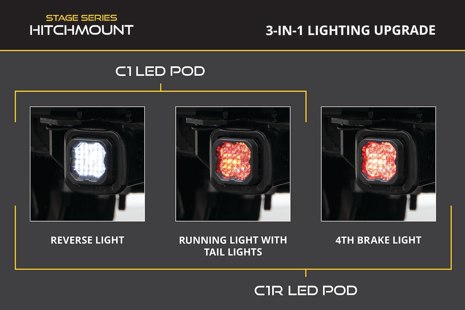 Diode Dynamics HitchMount Reverse Light Kit compatible with Ford F-150 Lightning 2022-2026, C1
