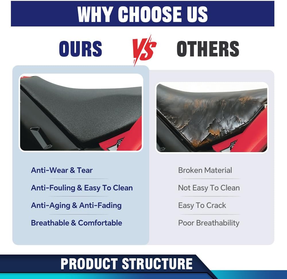 PIT66 Seat Cover, Compatible with Polaris Sportsman 550 850 XP 2009-2016 | Dustproof & Waterproof, Heavy Duty Black Synthetic Leather, ATV Seatcover, Fit Polaris Sportsman 550 850 XP 2009-2016