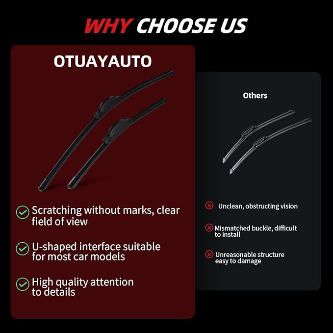 OTUAYAUTO Premium Windshield Wiper Blades - Image 7