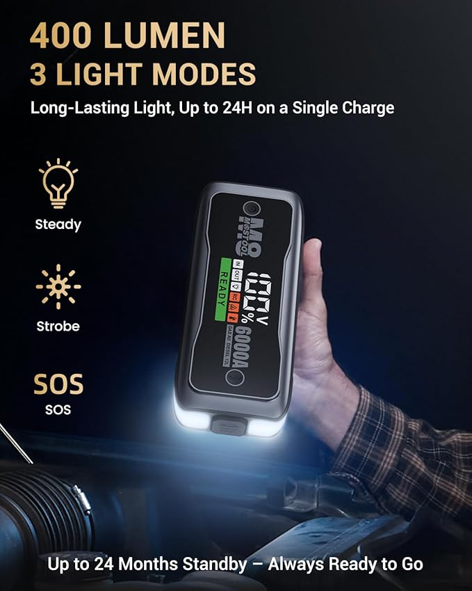 MOSTOOL M8 6000A Flagship Car Jump Starter, 12V Professional Battery Pack