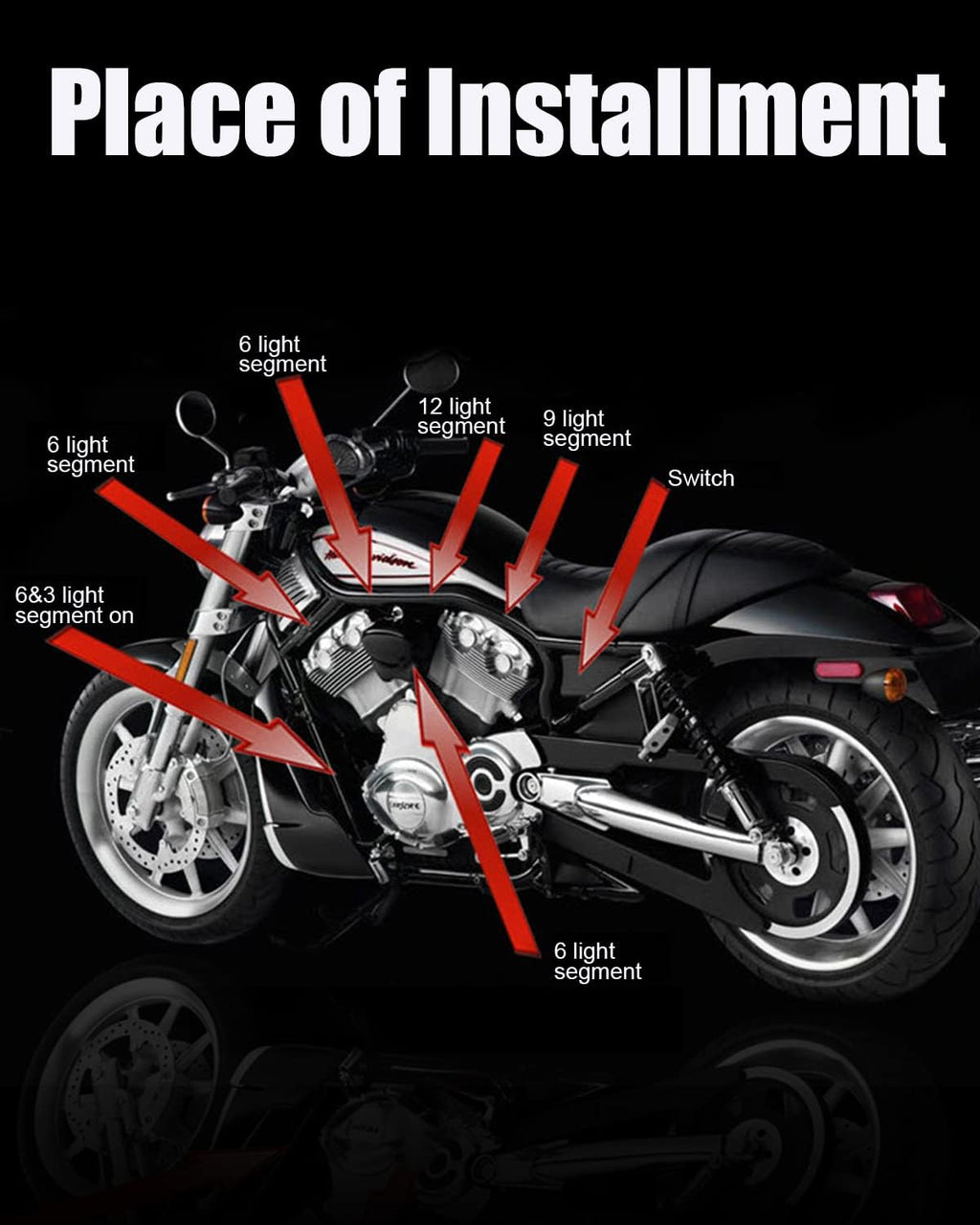 SUNPIE Motorcycle LED Underglow Kit, 8Pcs Waterproof LED Light Strips with RF Remote, Multi-Color Motorcycle Underbody Accent Lights for Harley Honda Kawasaki Suzuki Indian