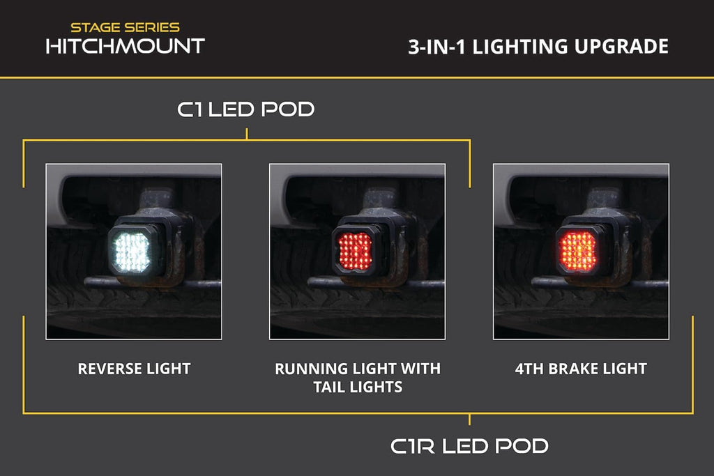 Diode Dynamics HitchMount Reverse Light Kit compatible with Toyota 4Runner 2025-2026, C1R + Brake