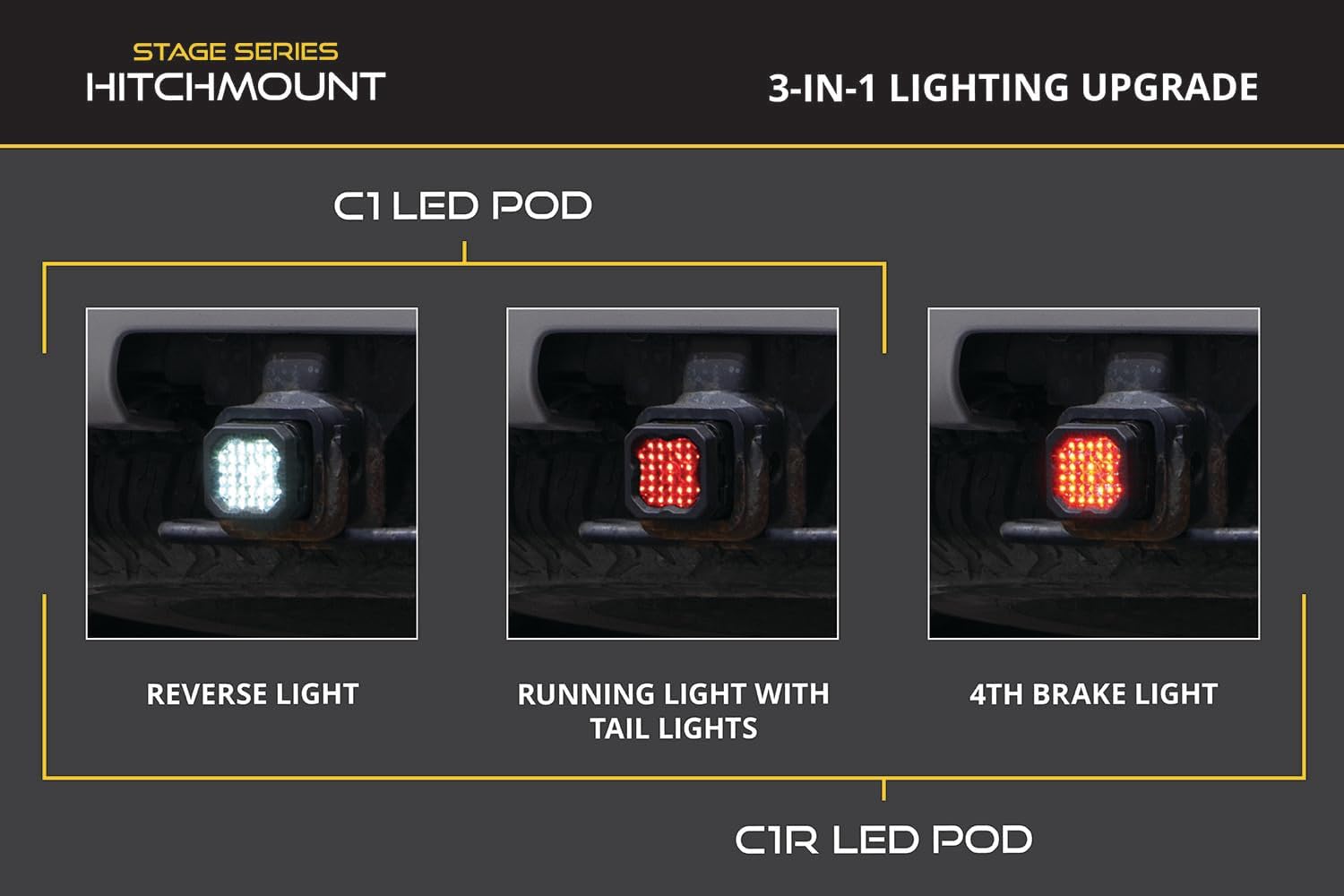 Diode Dynamics HitchMount Reverse Light Kit compatible with Toyota 4Runner 2025-2026, C1R + Brake