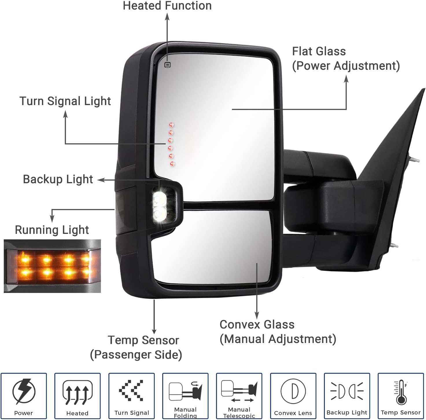Towing Mirror for Silverado Sierra -Compatible with 2014-2018 Chevy Silverado GMC Sierra With Power Operated Heated Glass Turn Signal Light&Running Light Driver&Passenger Sides