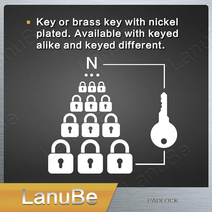 LanuBe Laminated Padlock 1-9/16inch Long Shackle 48 Pack Keyed Alike, Bulk Locks - Image 3