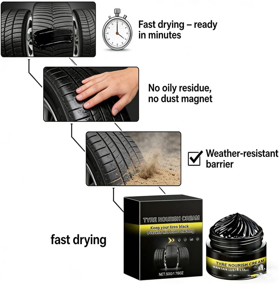 Tyre Nourish Cream, Powerful Wheel Cleaning Refurbish Wax, Car Tire Ceramic Restores Black Gloss, Tire Shine Protect Tires From Aging and Provide Deep Cleaning (1 pc)