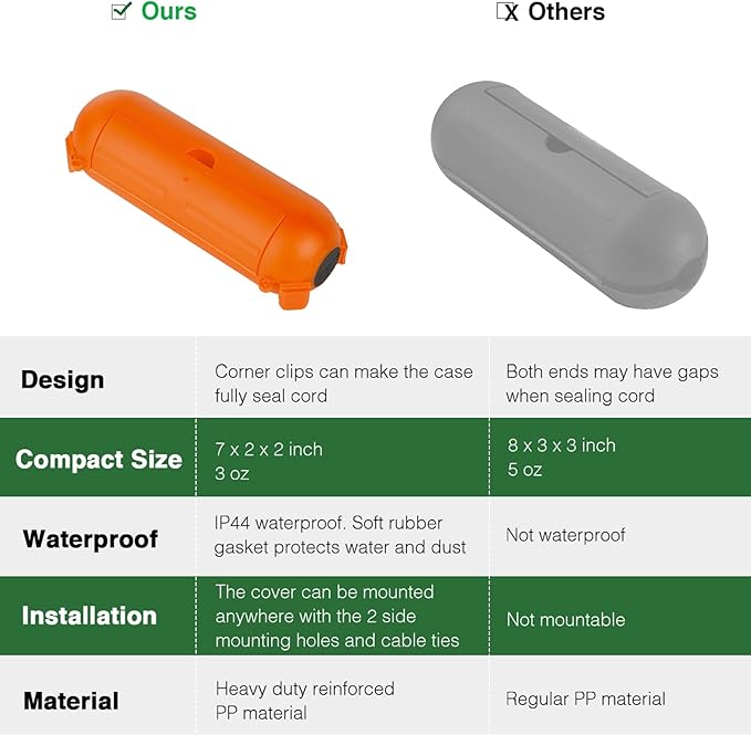 Flemoon Outdoor Extension Cord Safety Cover - Image 4