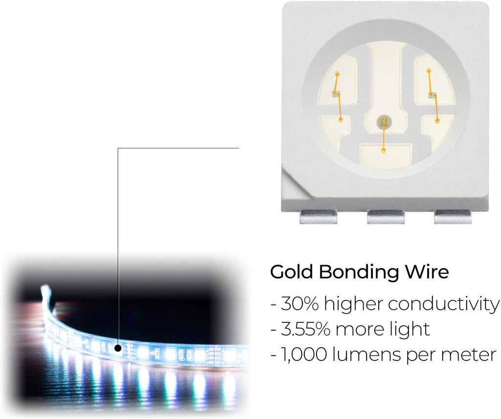 DITRIO 12pcs Underglow RGB LED Strip Light Kit DC 12V with 2 Red Blinking Brake Light Styles for Motorcycles Trikes Golf Carts ATVs UTVs – M12r