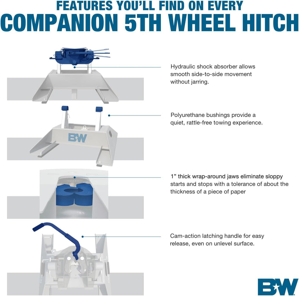 B&W Trailer Hitches Companion OEM Slider Fifth Wheel Hitch - Compatible with 2020-2026 Chevrolet/GM OEM Puck System - RVK3775