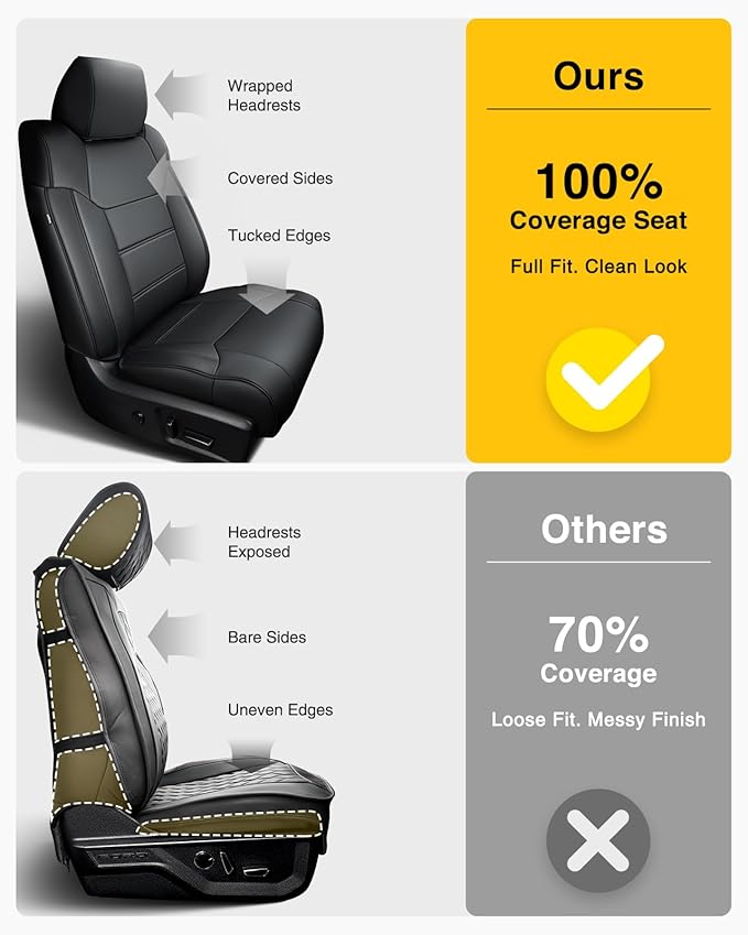 Super Cover for Toyota Tundra Seat Covers 2014-2021, Full Covered Black Seat - Image 2