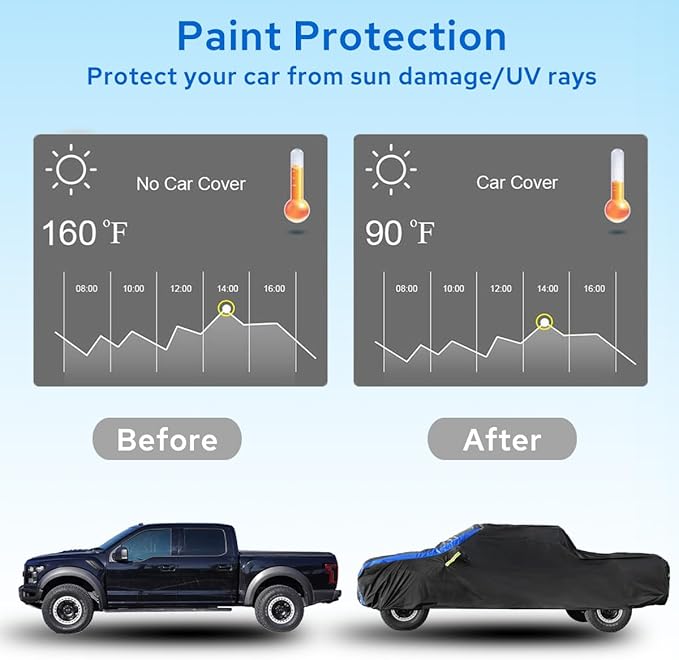 Avecrew All Weather Truck Cover - Image 8