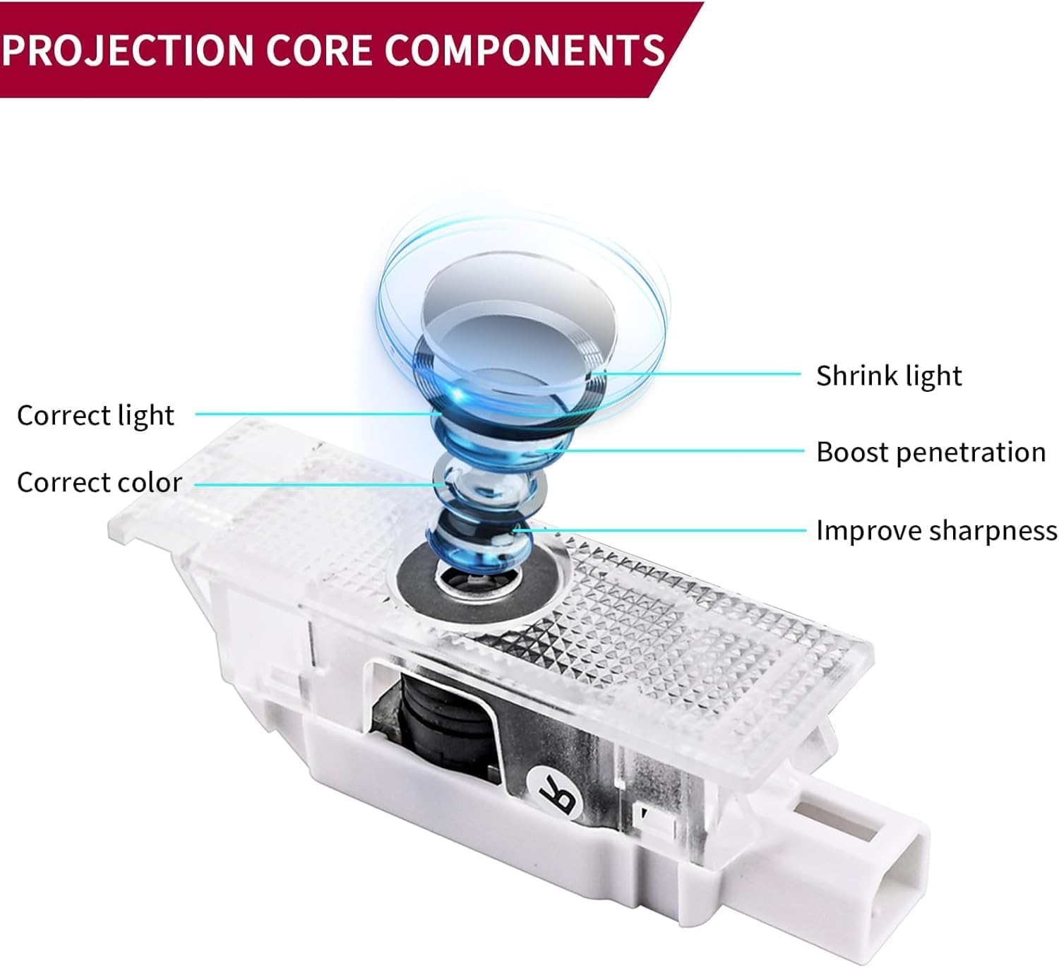 Never Fade HD Door Light Logo Projector Compatible with Stelvio Giulia Giulietta, 2Pcs 3D LED Ghost Shadow Laser Car Courtesy Step Puddle Light