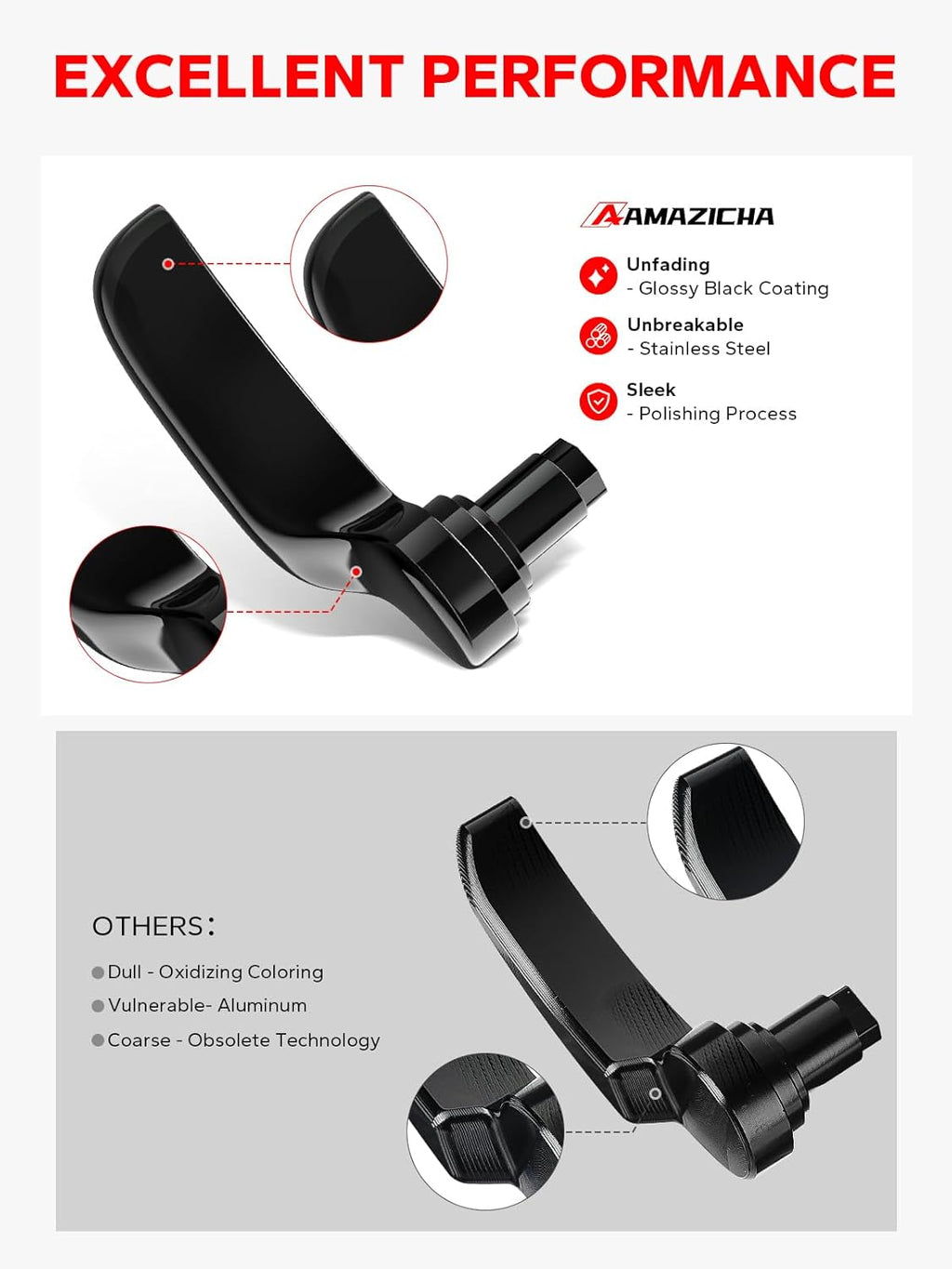 Amazicha Saddlebag Latch Kit Stainless Steel Saddle Bag Lifter Gloss Black fit for Harley Davidson Touring Street Glide Electra Glide Road King Road Glide Ultra Limited FLHR FLHT FLHX FLHTK 2014-2024