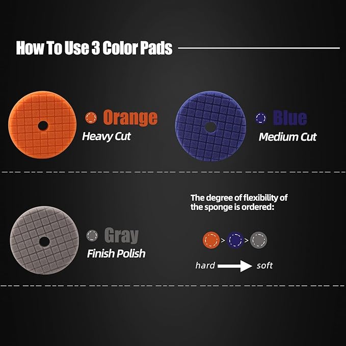 SPTA Buffing Polishing Pads Kits, - Image 2