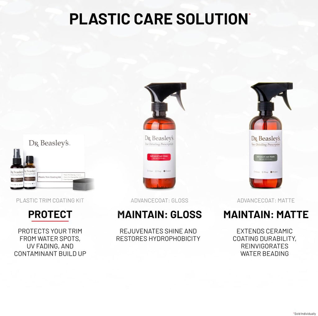 Dr. Beasley's Plastic Trim Coating Kit for Autos - Permanent Ceramic Nano Coating for Exterior Plastic, Blocks UV, Resists Marring and Etching, Makes Cleaning Fast and Easy