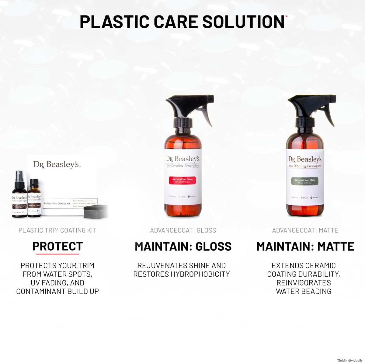 Dr. Beasley's Plastic Trim Coating Kit for Autos - Permanent Ceramic Nano Coating for Exterior Plastic, Blocks UV, Resists Marring and Etching, Makes Cleaning Fast and Easy