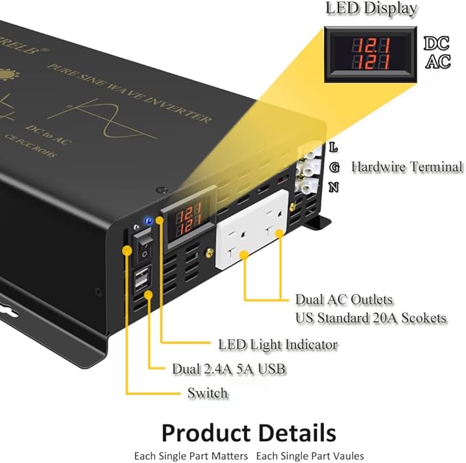 WZRELB 2500W Pure Sine Wave Power Inverter 12VDC to 120VAC 60HZ Dual AC Outlets - Image 4