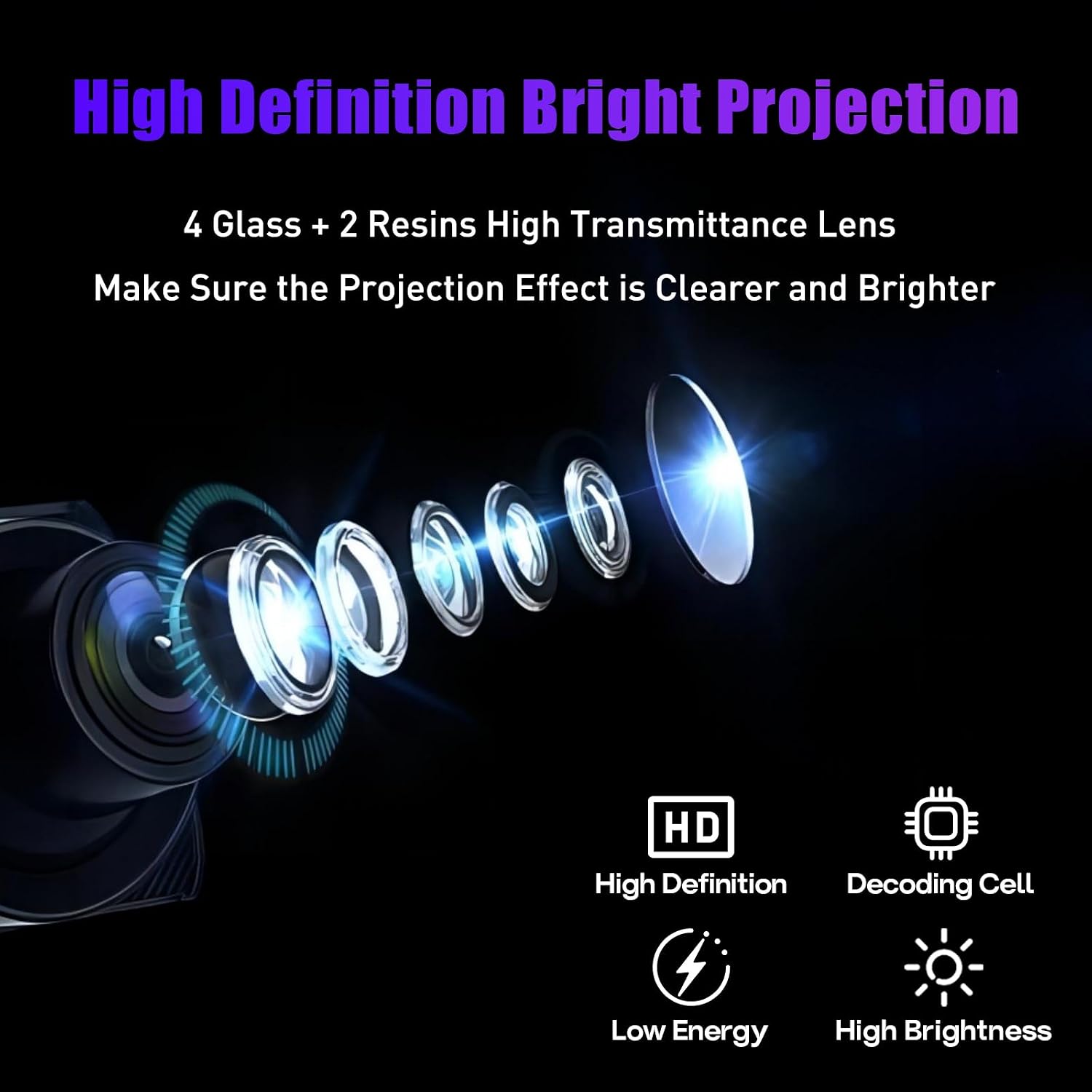 2Pcs Never Fade Car Door Lights Logo Projector Compatible with LS/ES/is/LX/RX/GS/GX/RC/UX Car Accessories, 3D Ghost Shadow Puddle Light
