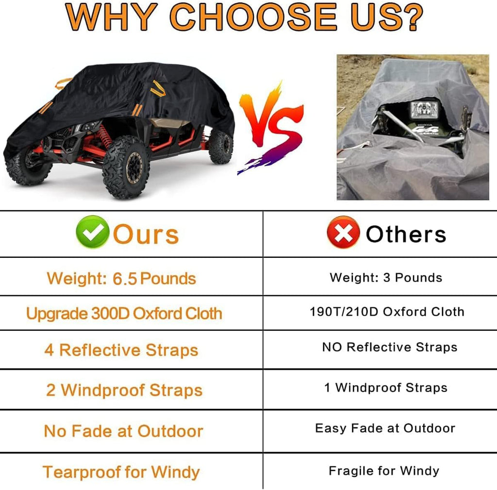 Waterproof UTV Cover, Heavy Duty Black Oxford Cloth All-Weather Protection UTV Cover for Polaris RZR PRO XP 4 Can-Am Maverick X3 Max Arctic Cat Textron, 4-6 Seater