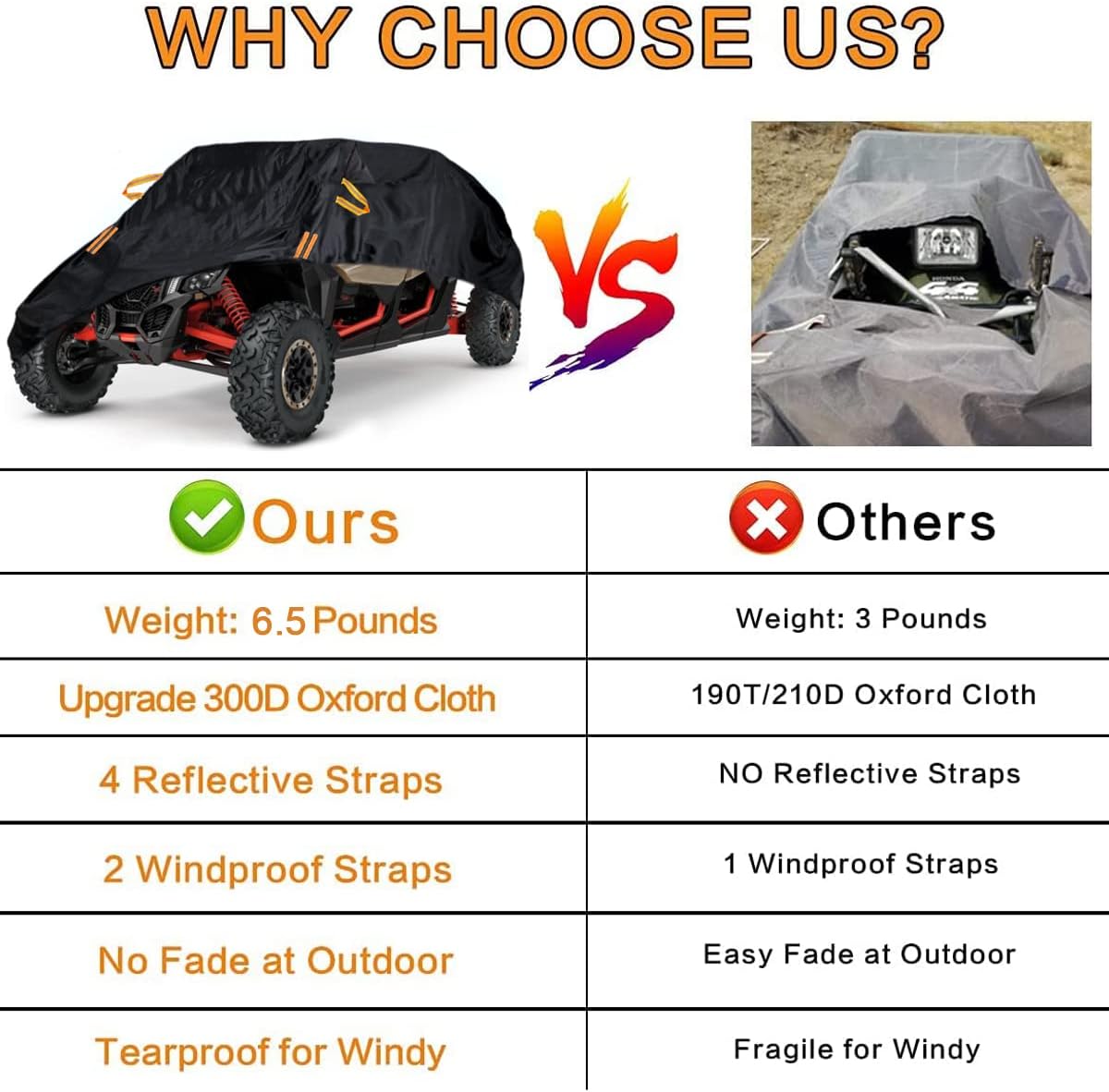 Waterproof UTV Cover, Heavy Duty Black Oxford Cloth All-Weather Protection UTV Cover for Polaris RZR PRO XP 4 Can-Am Maverick X3 Max Arctic Cat Textron, 4-6 Seater