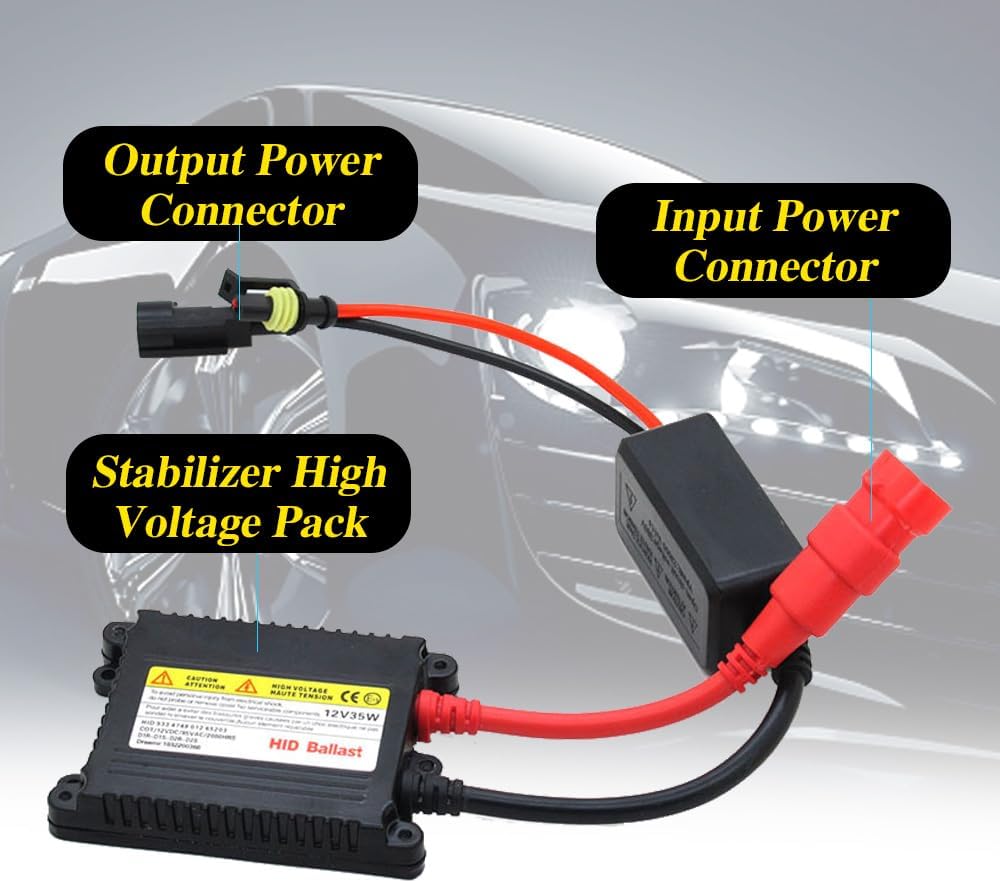 2PCS Xenon HID Ballast 35W DC 12V, Ultrathin Xenon HID Ballast Control Unit with Igniter Module, DC Headlight Stabilizer Control Module Replacement, Universal Car Accessories