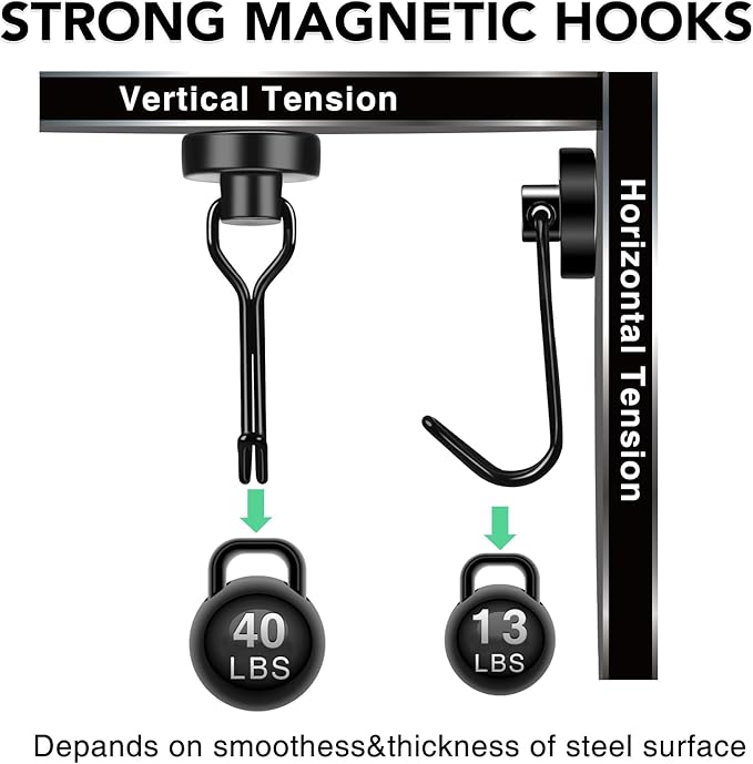 MIKEDE Strong Magnetic Hooks, 40LBS Black Swivel Swing Magnetic Hooks Heavy Duty - Image 4