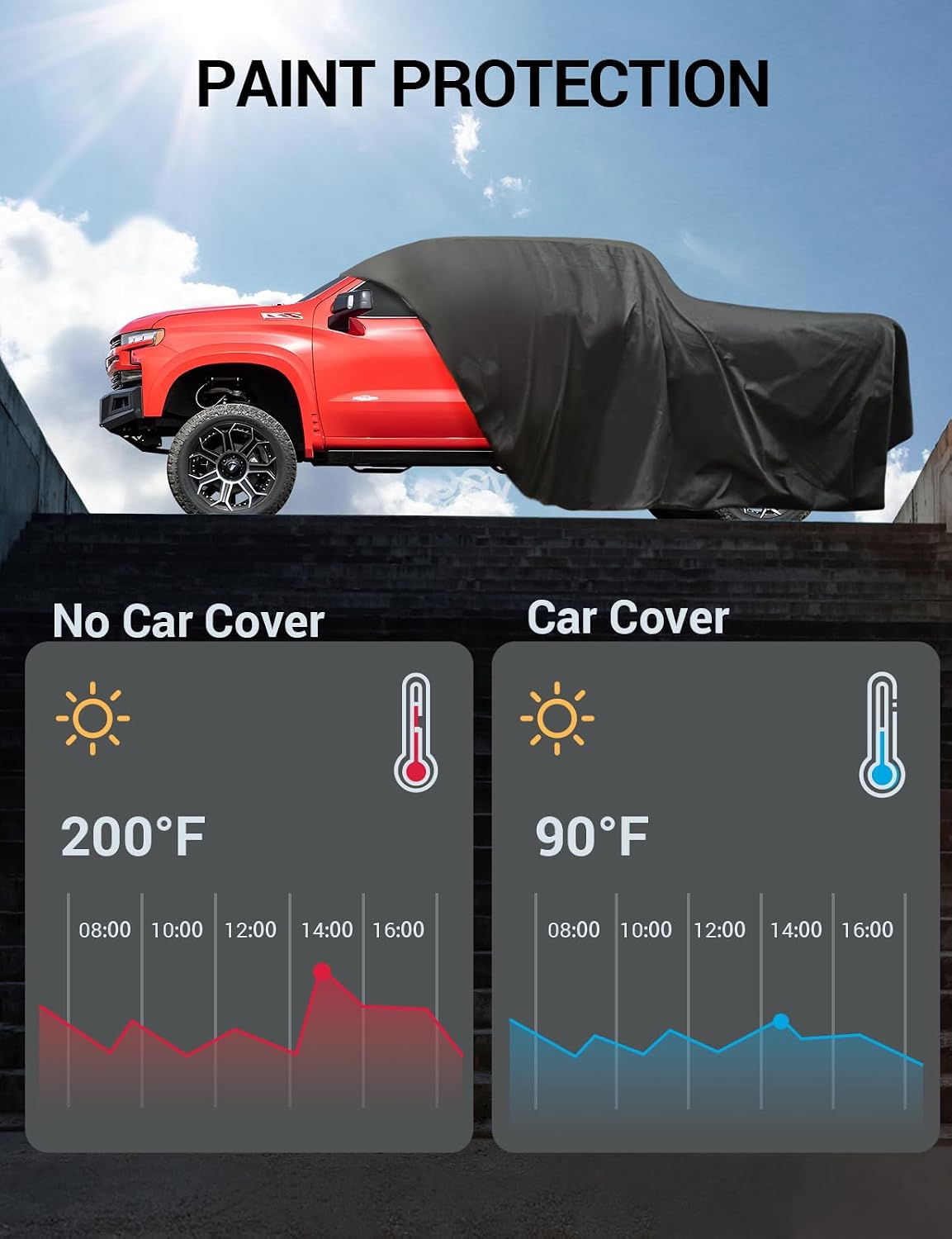 proadsy custom fit car cover for 2022-2026 rivian, view 9