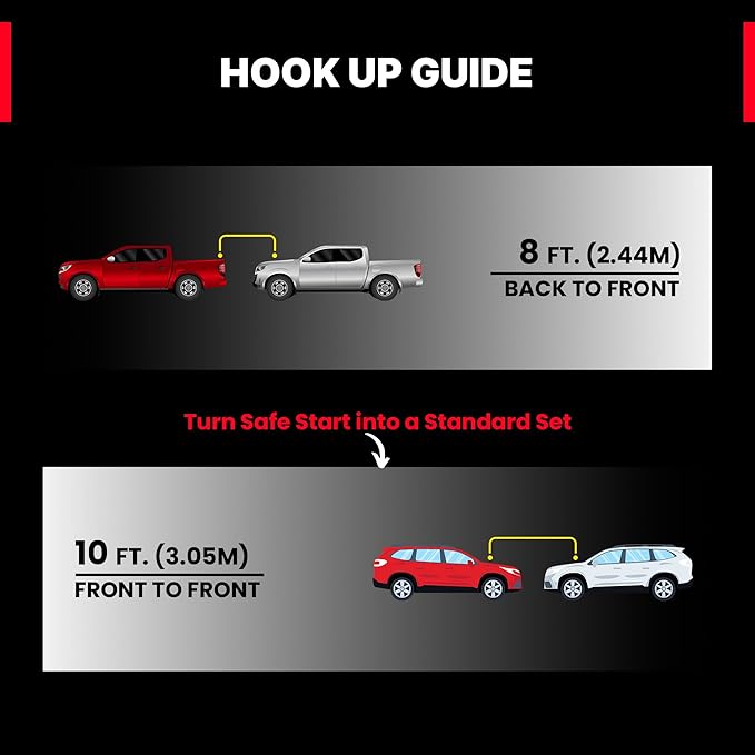 Jumper Cable | Heavy Duty Jumper Cables