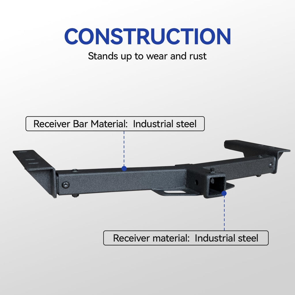Class 3 Trailer Hitch Black Compatible with 2017-2025 CR-V 2” Hitch Receiver (Except EXL)