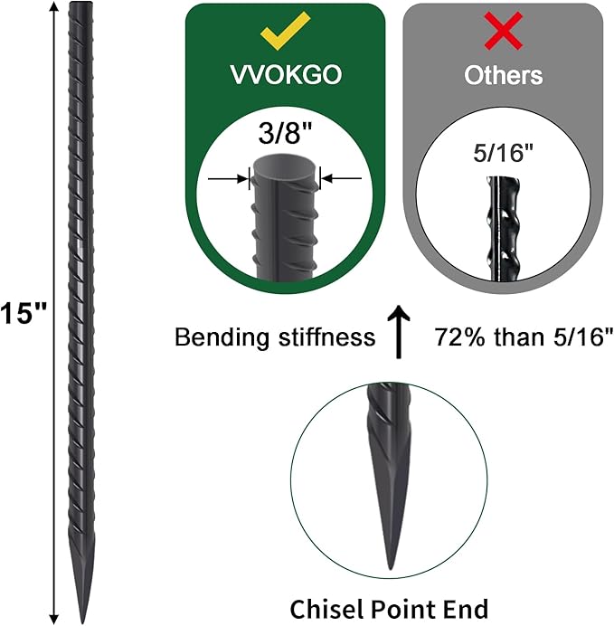 VVOKGO Rebar Stakes 15 Inches Ground Concrete Form Stakes, 3/8" Diameter - Image 2