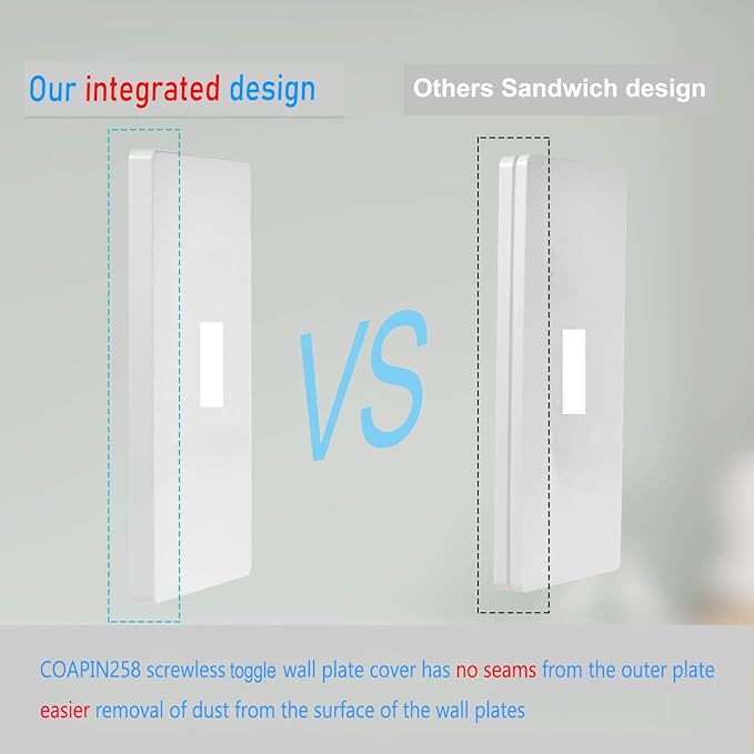 1-Gang Screwless Toggle Switch Wall Plate Cover Toggle Switch Outlet Electrical - Image 2