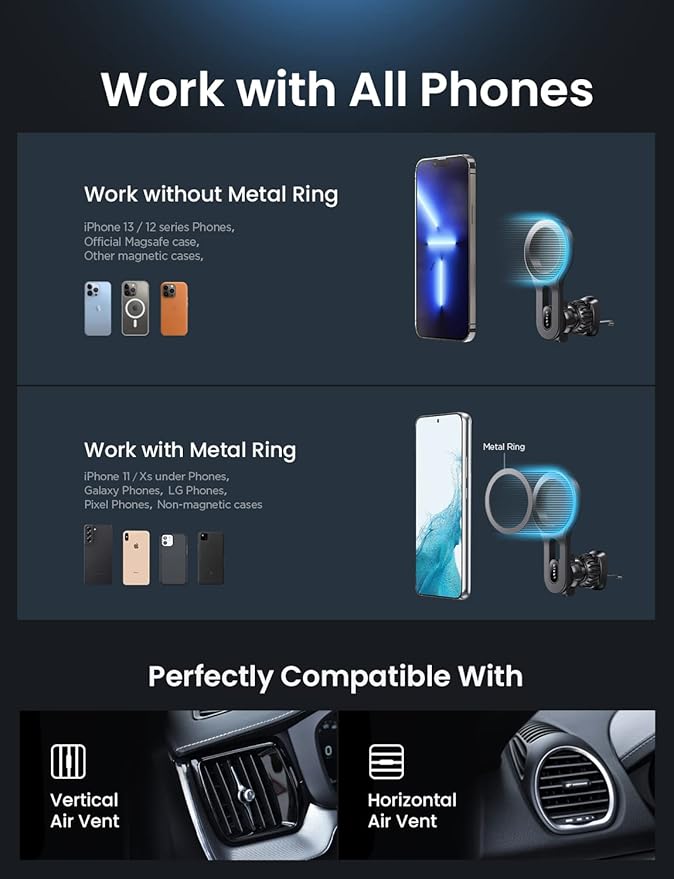LISEN for MagSafe Car Mount Magnetic Car Phone Mount, Air Vent Phone Holder Car - Image 5