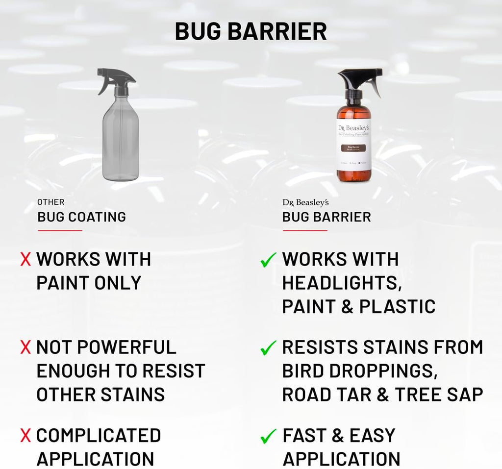 Dr. Beasley's Bug Barrier