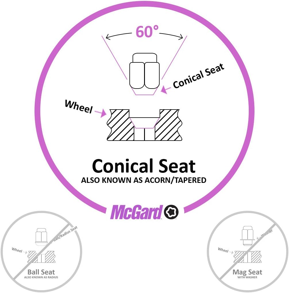 MCGARD 24215 Chrome Cone Seat Wheel Locks (M14 X 1.5 Thread Size) - Set of 4