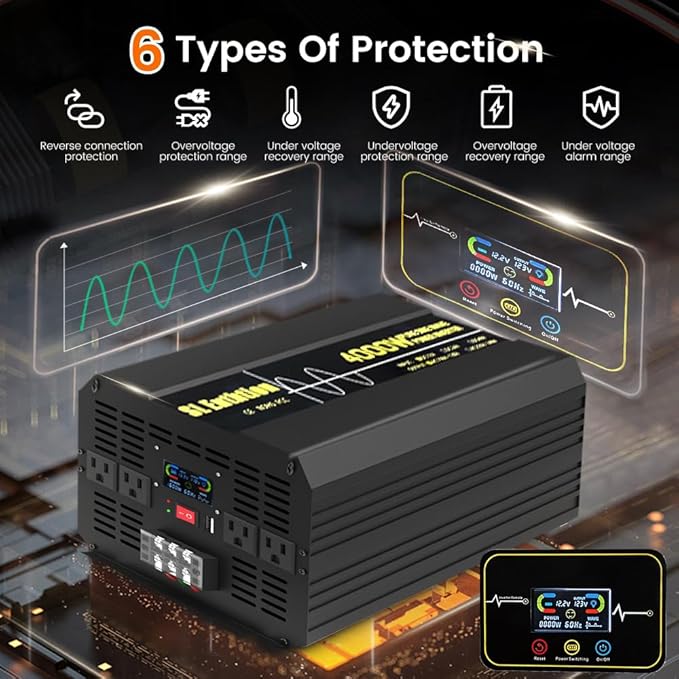 4000W Pure Sine Wave Power Inverter 12V DC to 120V AC 60HZ - Image 5