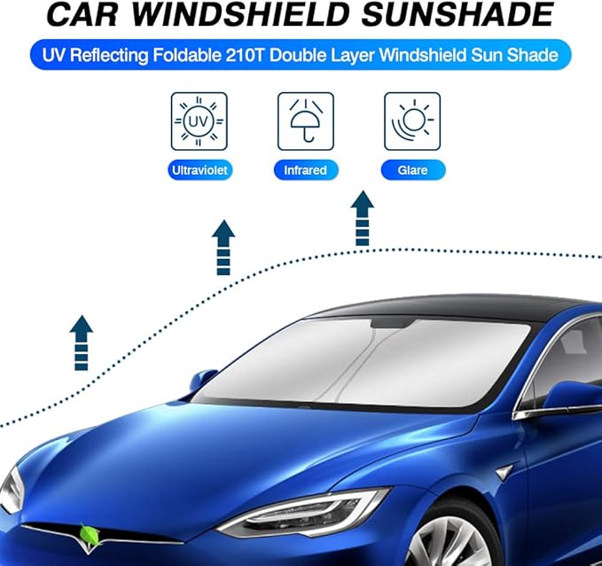 KUST Windshield Sun Shade for 2012-2024 2025 Tesla Model S Accessories Sunshade - Image 2