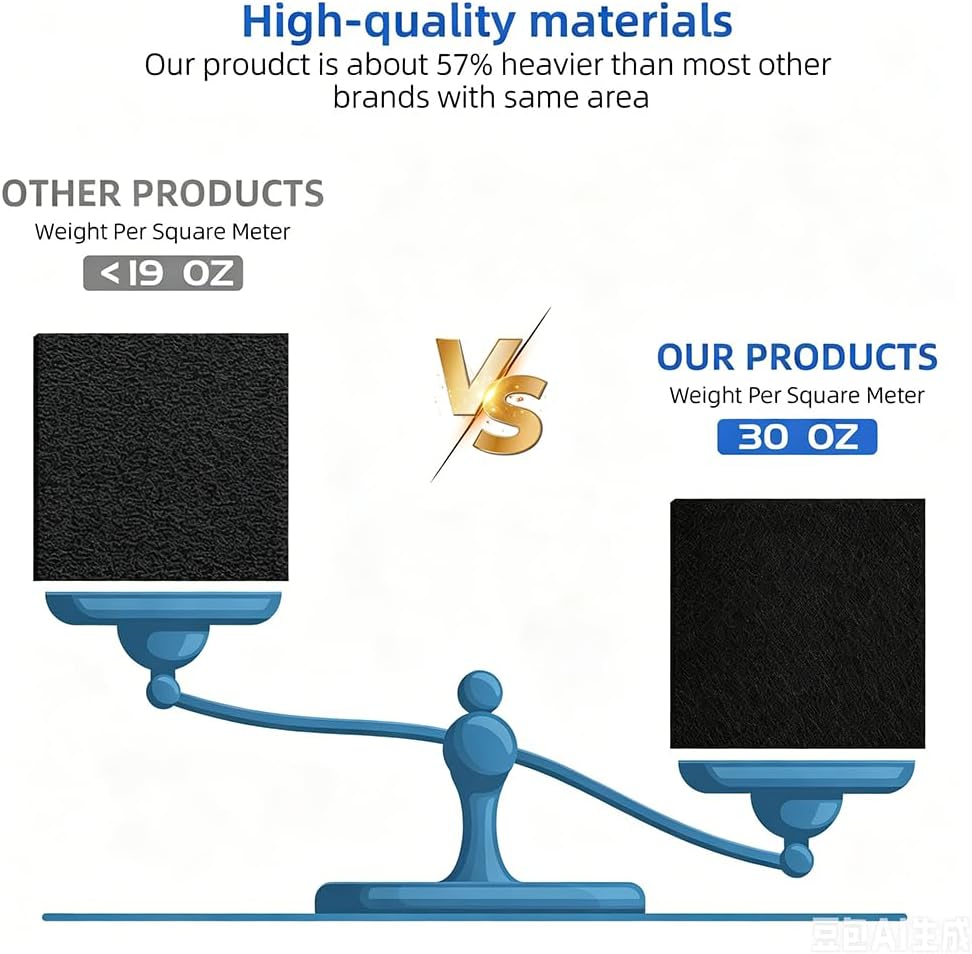 Ultra - Premium Boat Trailer Bunk Carpet - 28oz/30oz Extra Thick,12 Inch Wide, Marine - Grade Quality, UV Resistant,Fast-Dry Built for Unrivaled Durability and Style