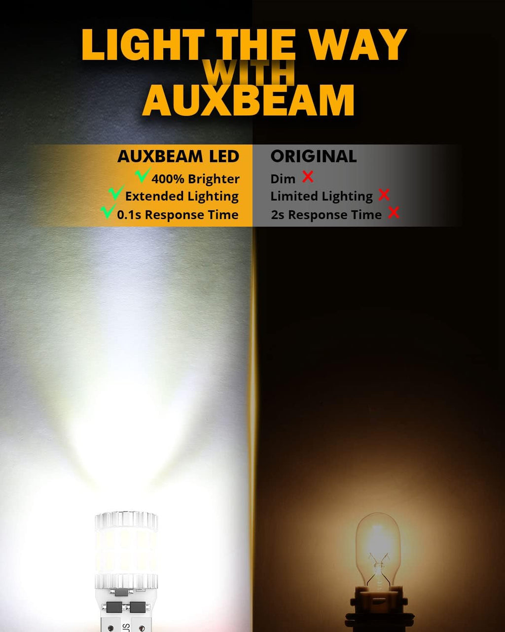 Auxbeam Upgraded 194 LED Bulbs White,400% Brighter Extremely Bright Canbus Error Free 168 2825 T10 W5W LED Light Bulbs for License Plate Lights Interior Lights Dome Map Light, 30-SMD, Pack of 2